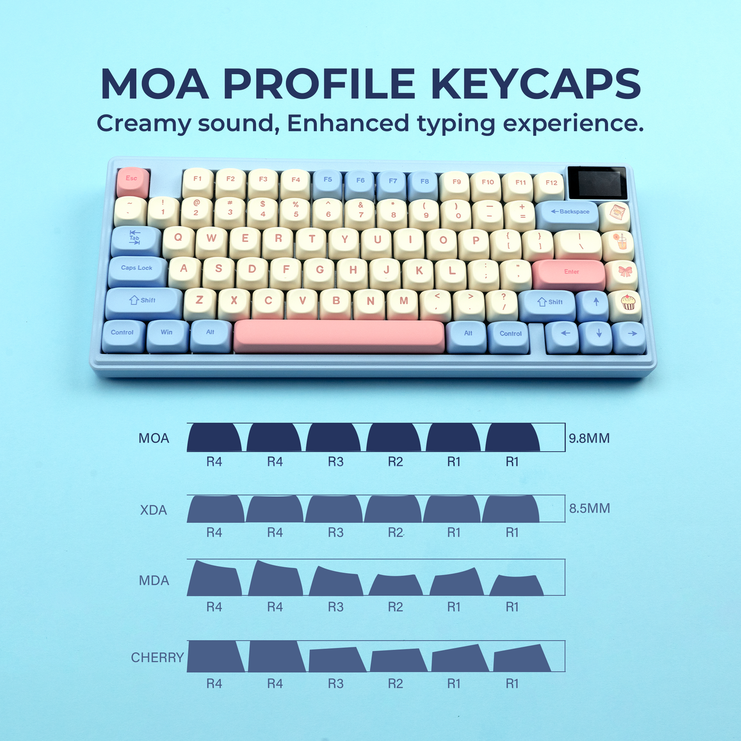 XVX Rainbow candy MOA Profile Dye-Sub PBT Keycap Set 143-Key