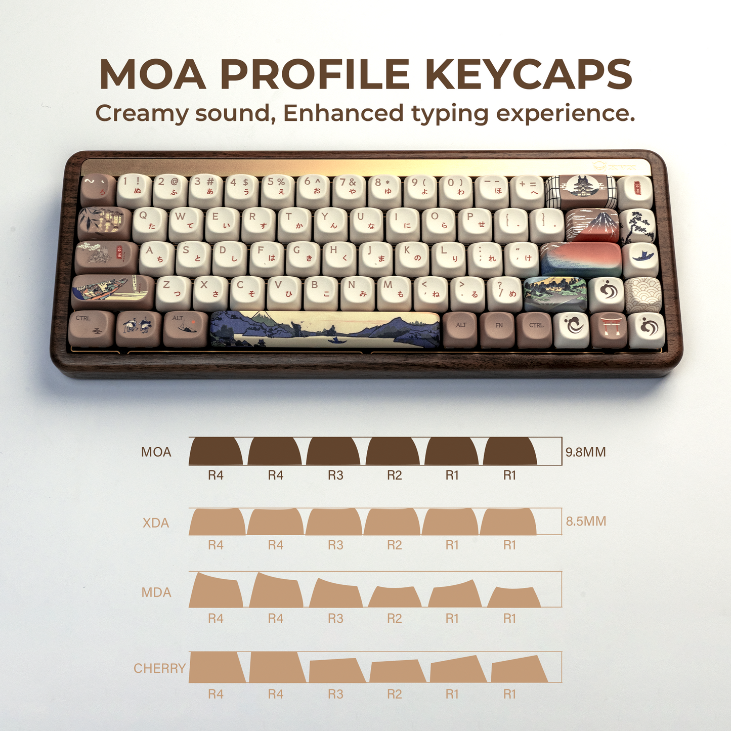 XVX Fugaku MOA Profile Dye-Sub PBT Keycap Set 140-Key