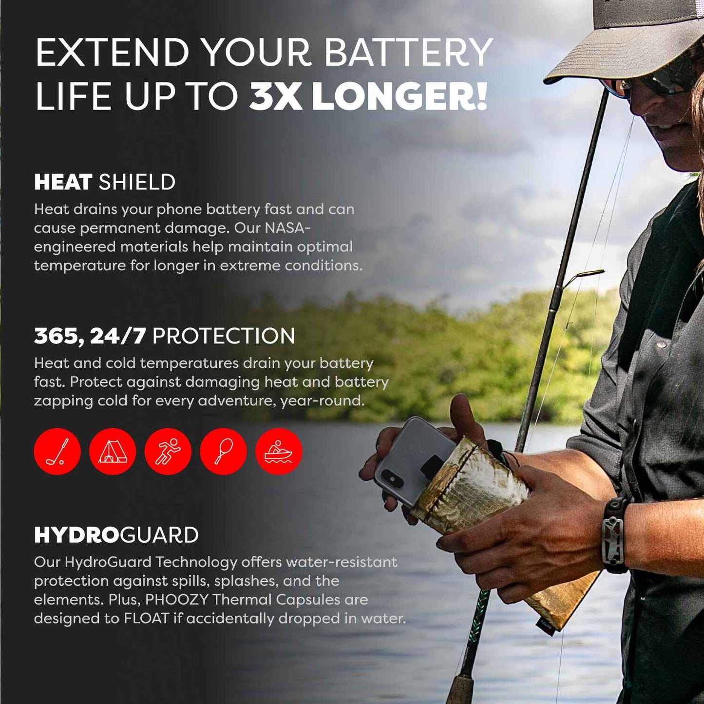 Apollo Series Thermal Phone Case - Extends Battery Life 3X