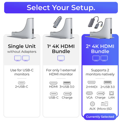 Ascrono® MacBook Docking Station