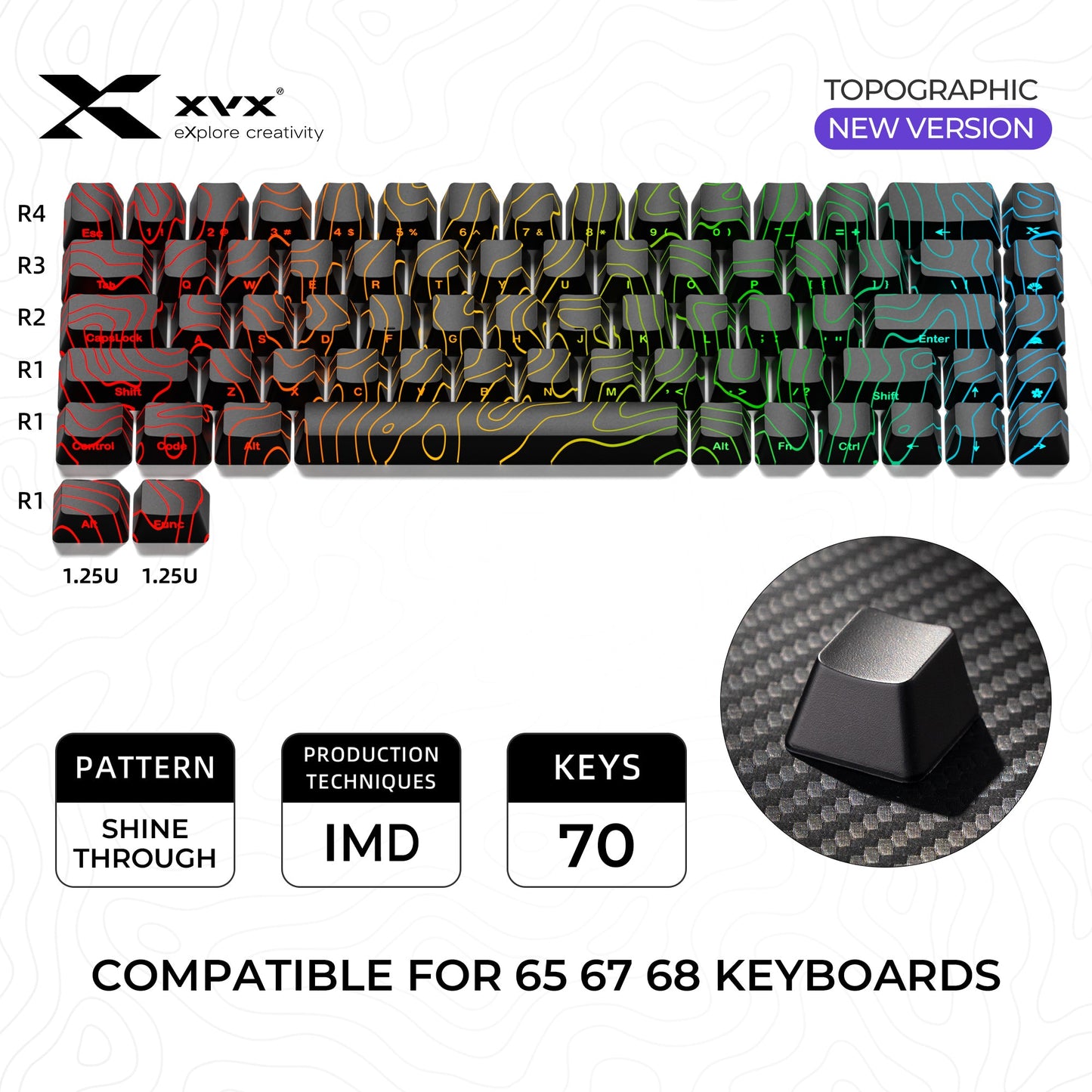 XVX  Phantom  Topographic   Version Pattern  OEM Profile IMD-Tech Keycap Set