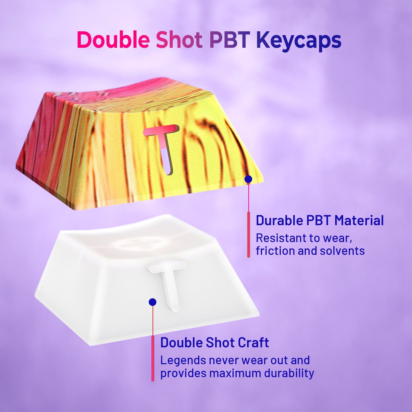 XVX  Van Gogh's Starry Night  Cherry Profile Double shot  Dye-Sub PBT Keycap Set 134-Key