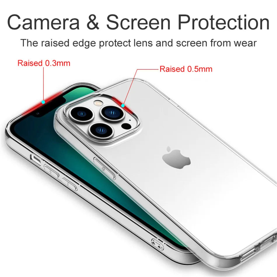 Ultra-Thin Clear Silicone Case – Lightweight & Protective for iPhone