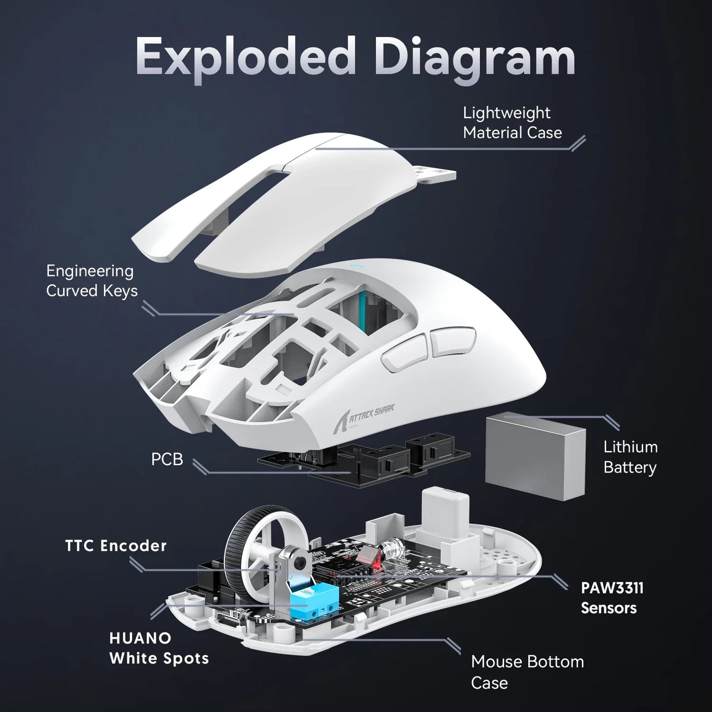 Attack Shark X11 White  Bluetooth Wireless Mouse Three Mode
