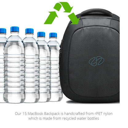 15 MacBook Backpack