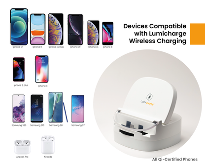 Lumicharge UD- iPhone 16, 15, 14, 13, 12, X and Android Charger - Adjustable Fast Wireless Charger