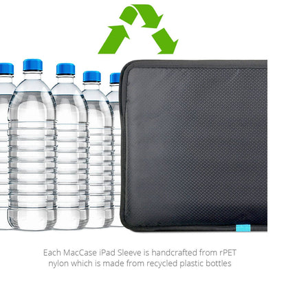 13 iPad Sleeve for Pro or Air